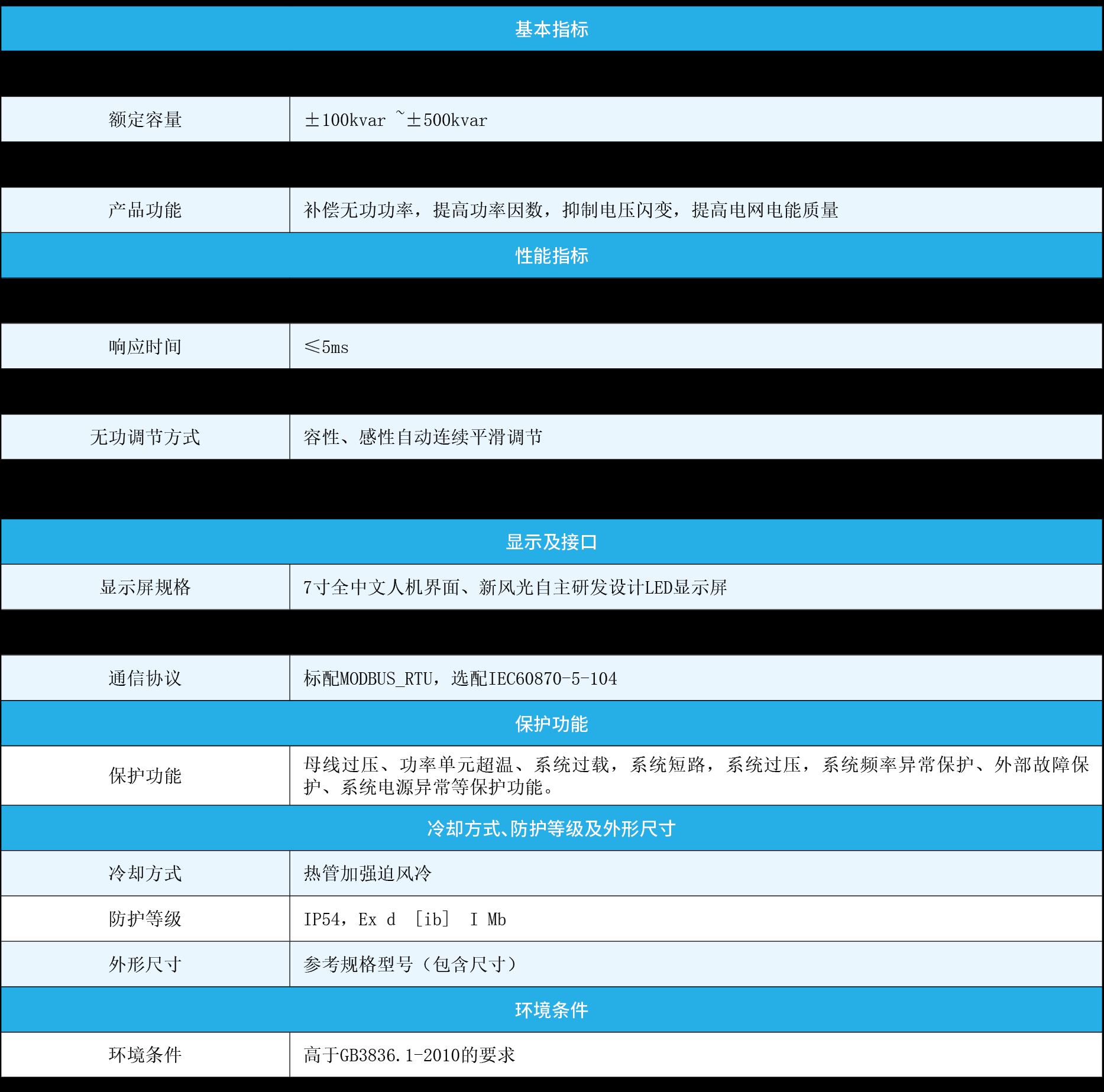 1140技術參數.png